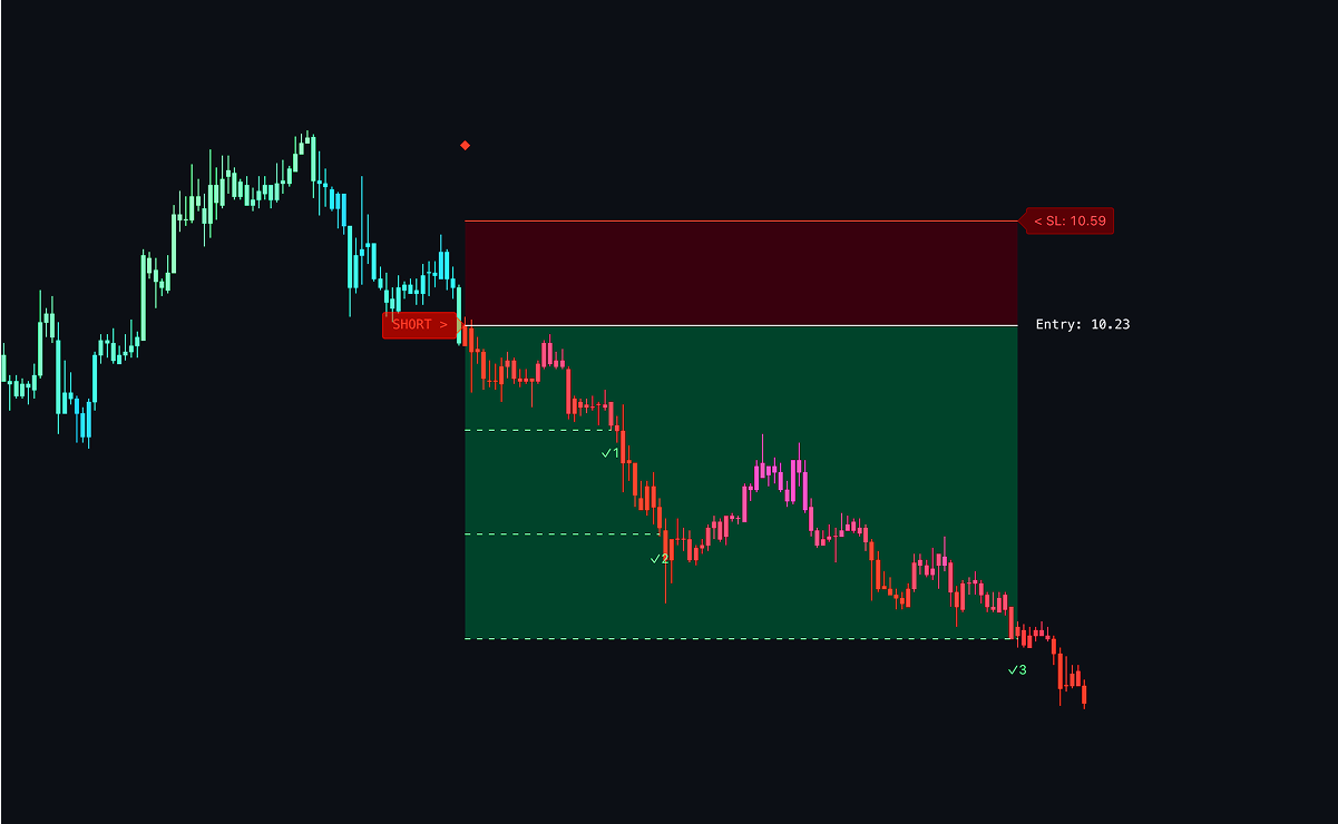 TradeEasy 8
